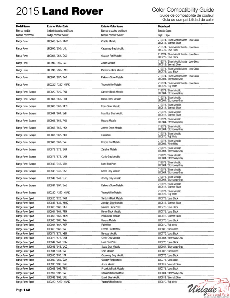 2015 Land-Rover Paint Charts Martin-Senour 4